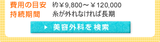 二重まぶたの価格