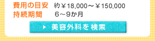 小顔にする価格