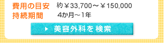 ワキ・多汗症治療価格